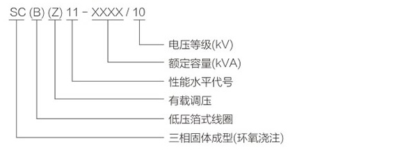 SC(B)10-,11-型号2.jpg